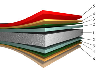 ПрофСтальДом